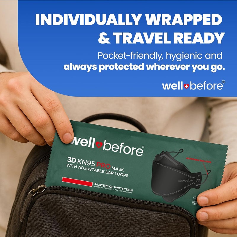 Well Before Store قناع برو KN95 ثلاثي الأبعاد الممتاز – حلقات أذن قابلة للتعديل - Image 4
